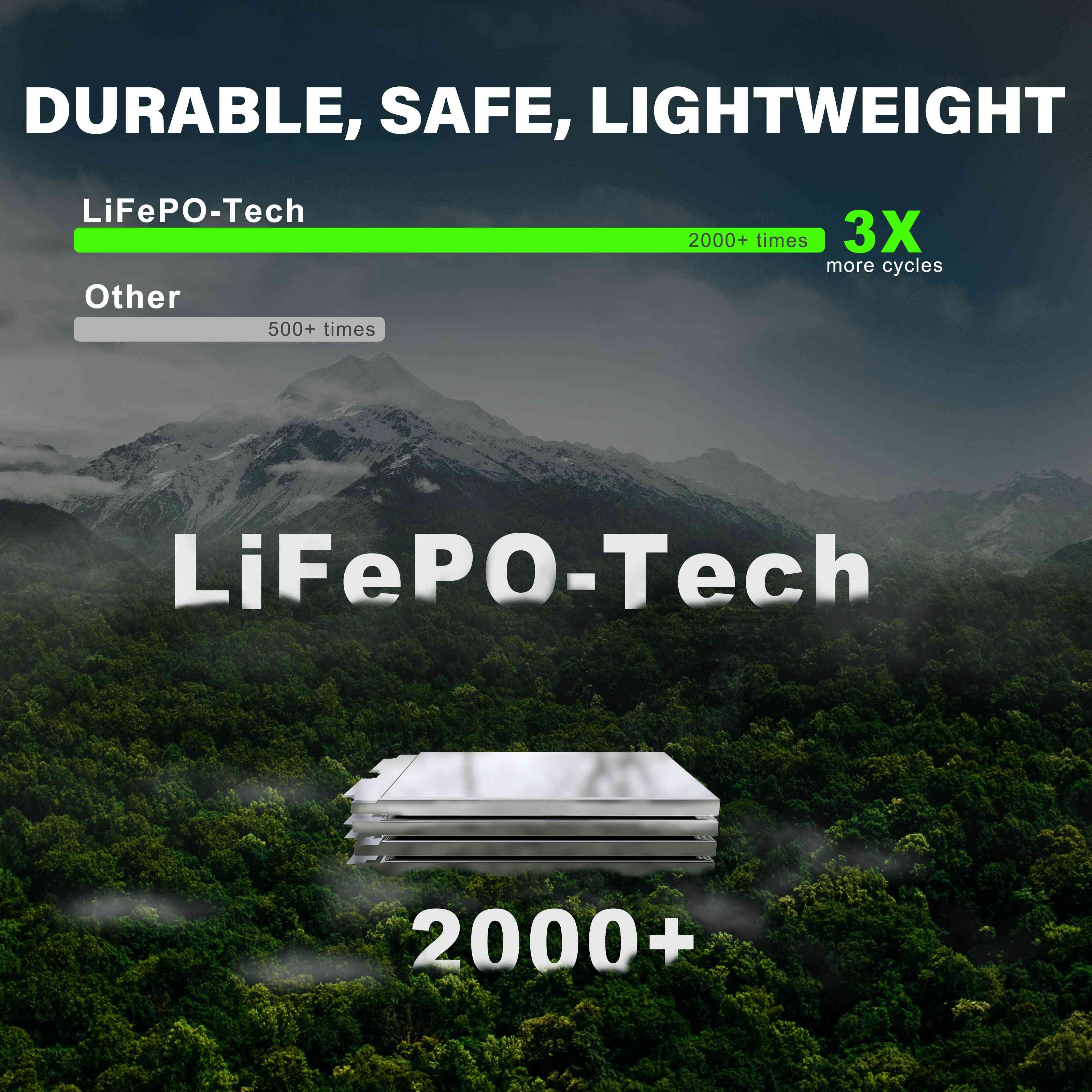 Durable, safe, lightweight LiFePO-Tech