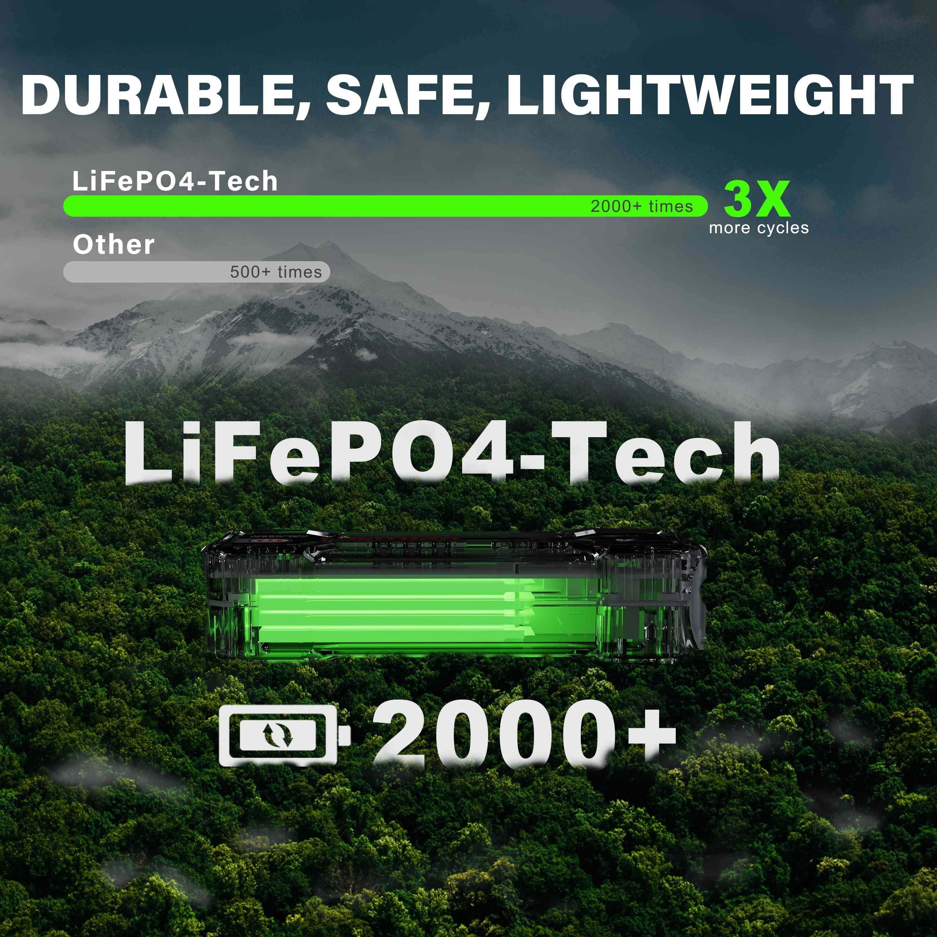 LOKITHOR J1350 durable LiFePO4 technology